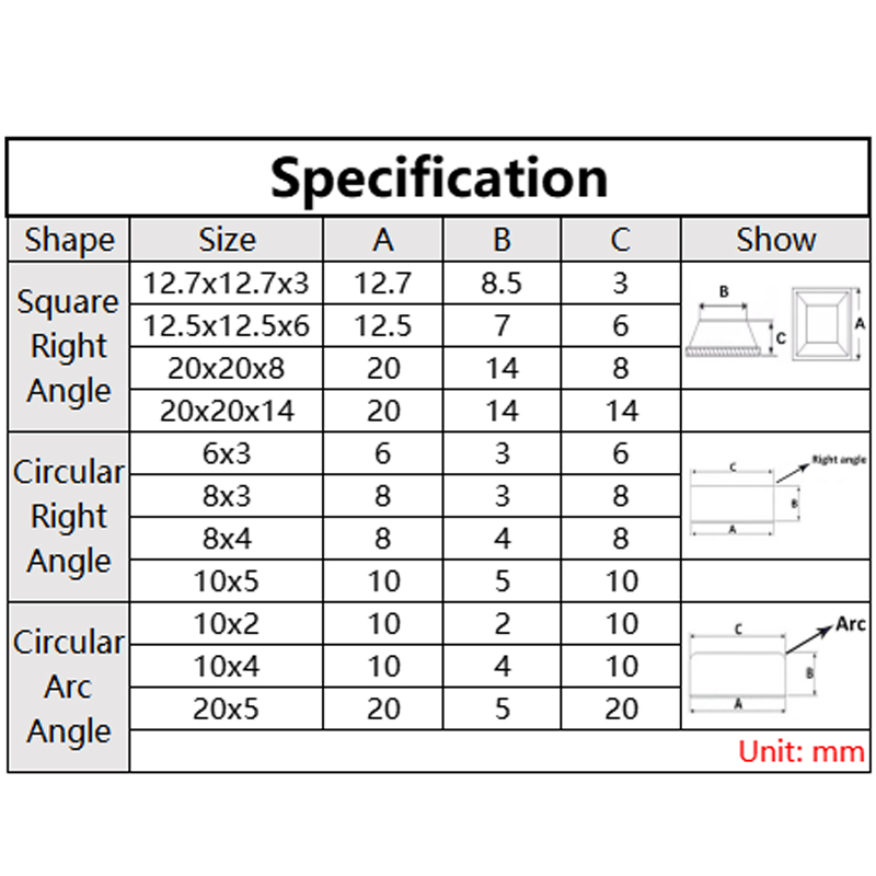 Bantalan Kaki Karet Berperekat - Cabinet Hinge Overlay ulasan dan harga